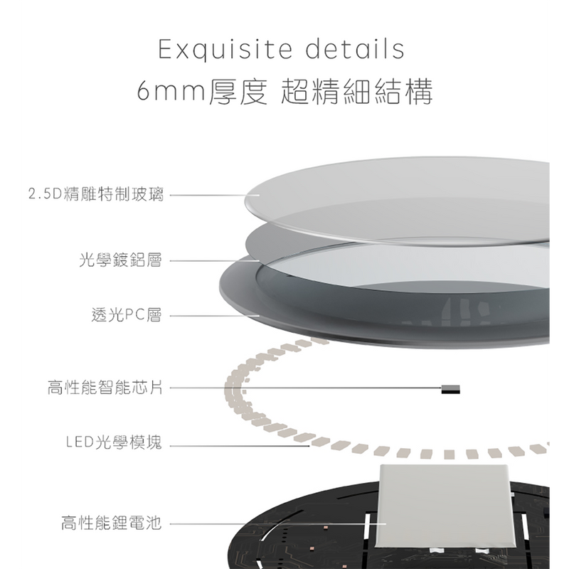 MINE Portable studio mirror M080