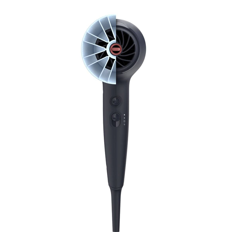 PHILIPS BHD360/23 ThermoProtect Hair Dryer