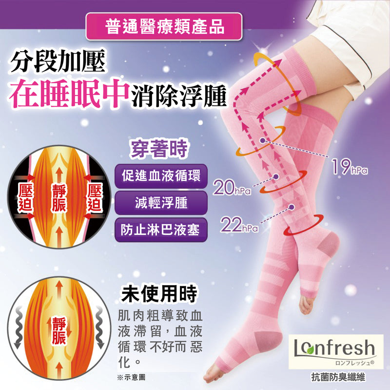 NEEDS LABO NEE36 腿部醫學加壓套 (粉紅色兩件裝) 日本製
