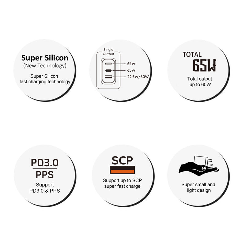 in & out io-65W Super Silicon 65W 3-Port Fast Charger