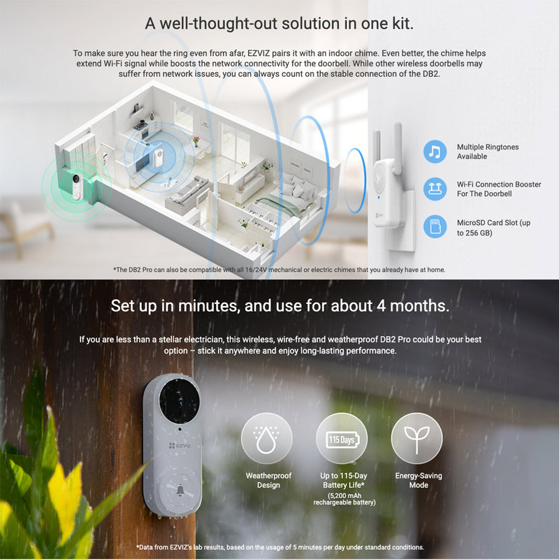 EZVIZ DB2-PRO Full Wireless Door Clock 2K+Waterproof Camera+Door Bell