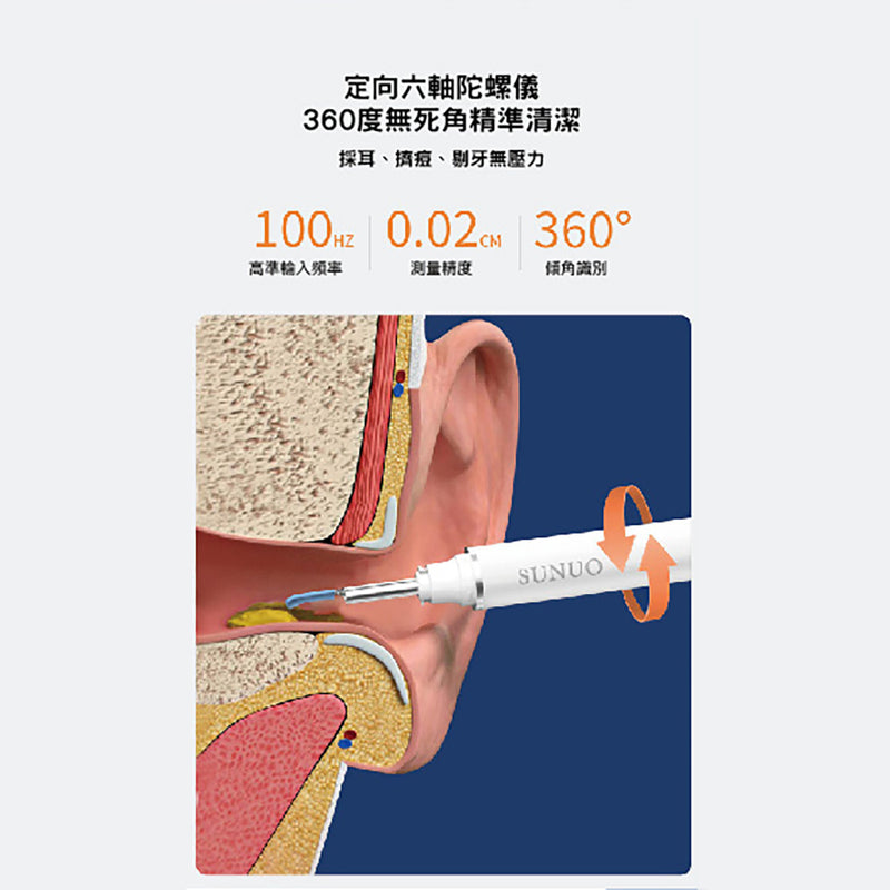 EARHealth Sunuo 3-in-1 智能可視採耳不求人