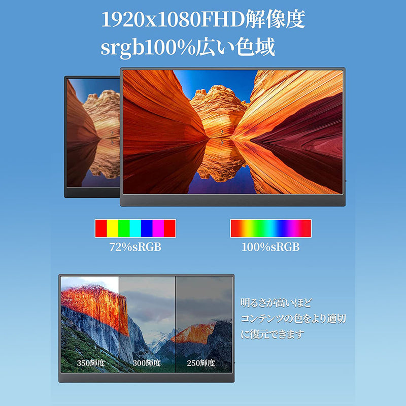 Better-Digi U17SN 17.3" FHD High Color Gamut Portable Monitor