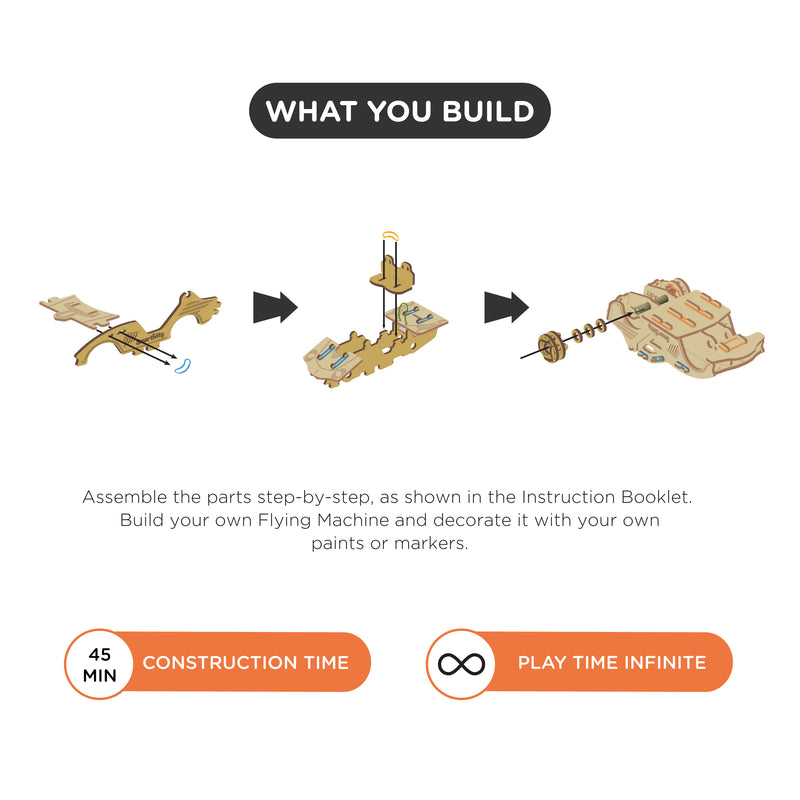 Smartivity STEM Wheels Mods Storm Chaser STEM Kids Toys