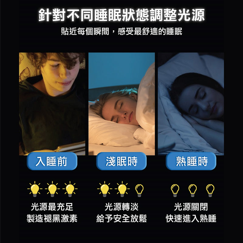 Future Lab TechASleep 睡眠管家