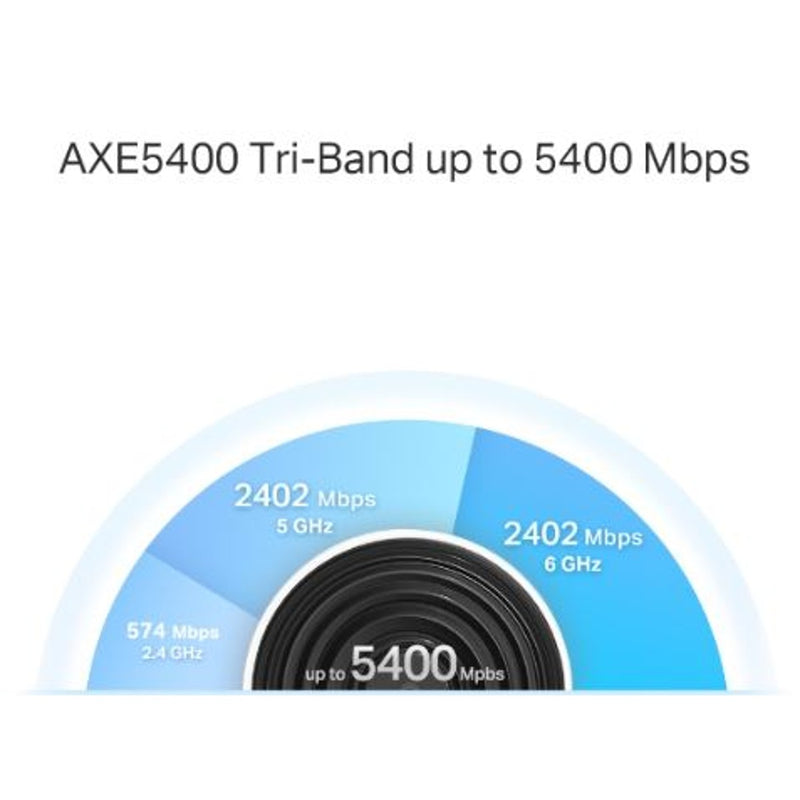TP-Link Deco XE75 Pro (三件裝) 2.5G WAN/LAN 三頻AXE5400 WiFi 6E Mesh 路由器