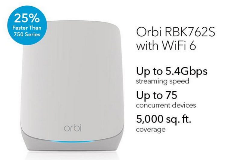 NETGEAR Orbi RBK762S AX5400 WiFi 6 Mesh System - 2件裝