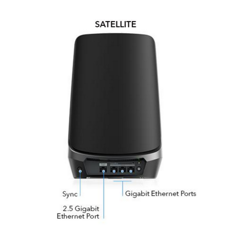 NETGEAR RBSE960B Orbi Mesh WiFi 6E 四頻無線衛星機 黑色