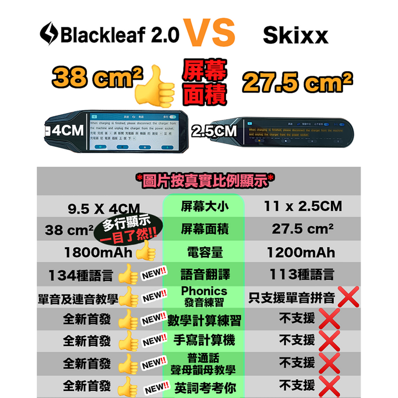 Blackleaf 2.0 無線自學翻譯筆