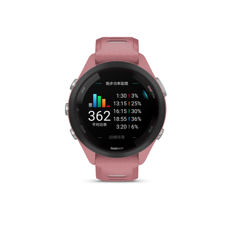 Garmin Forerunner 265s 智能手錶