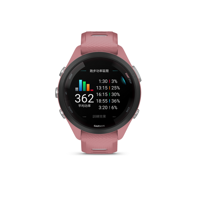 GARMIN Forerunner 265s Smart Watch