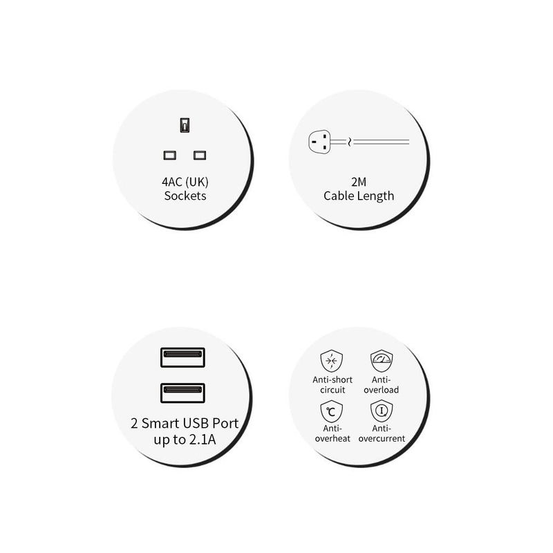 ATN A52 Power Strip