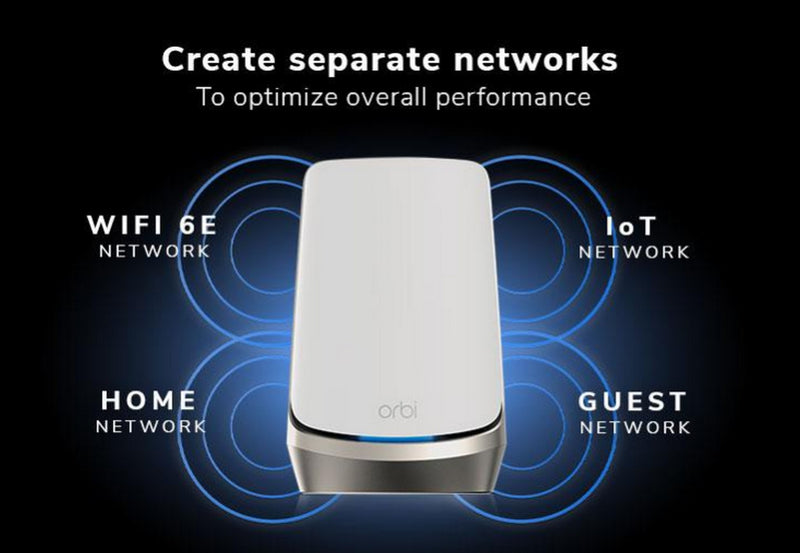 NETGEAR Orbi RBKE962 Mesh WiFi 6E 四頻無線系統 - 2 件裝