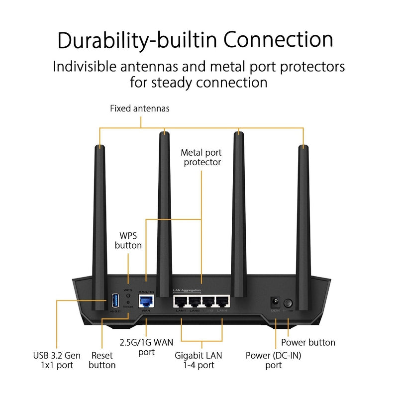 ASUS 華碩 TUF Gaming AX4200 路由器