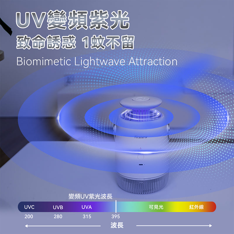 Firstery L58 可移動式仿生自動強效誘擊滅蚊機