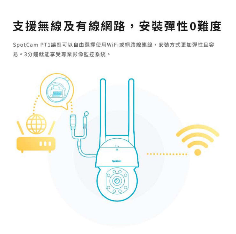 Spotcam SpotCam PT1 2K Commercial 360° Pan & Tilt Camera