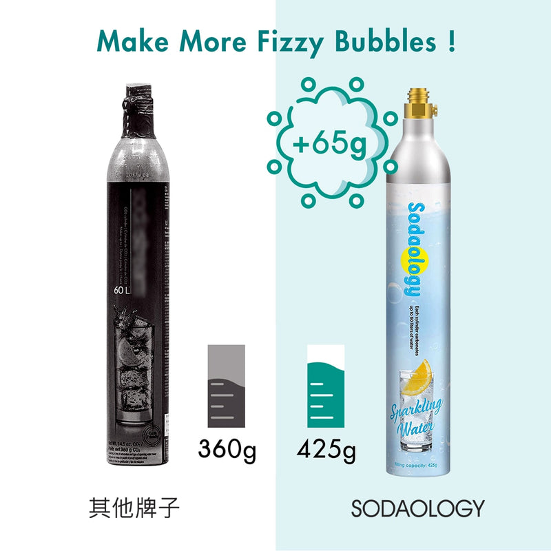 Soda Fun 高密度425g Soda Fun專用氣瓶