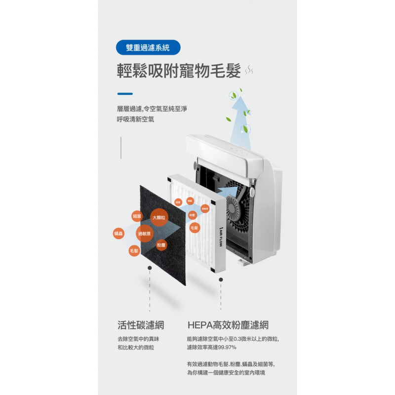 Aeramax PT50 寵物專用空氣淨化機