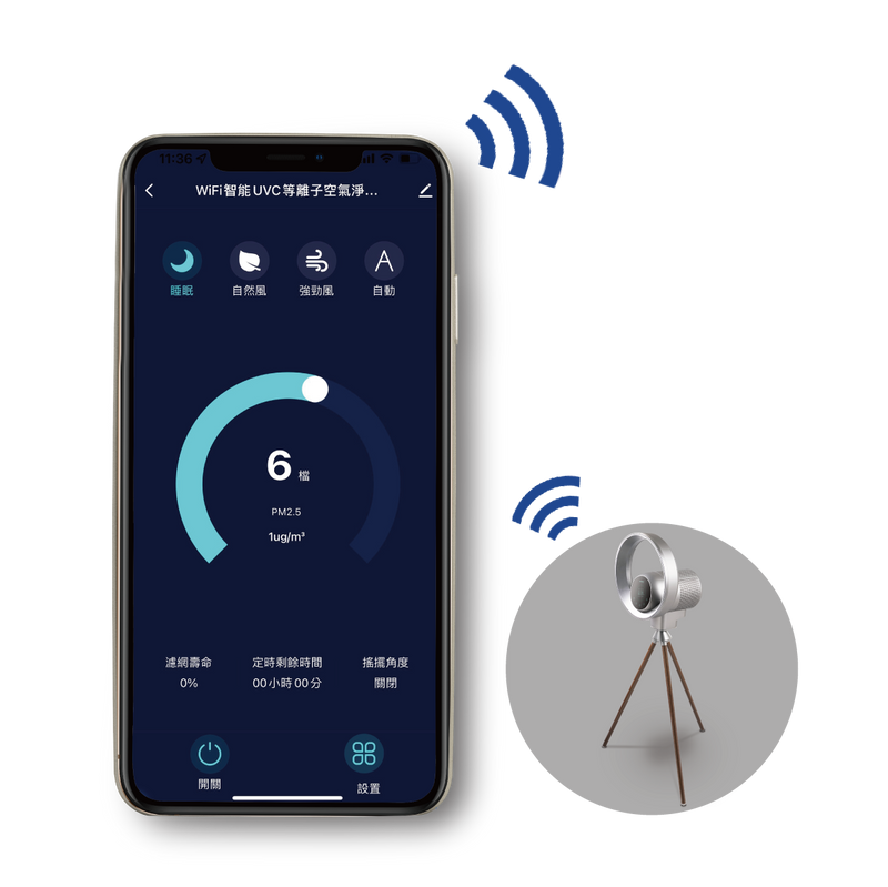 GERMAN POOL 德國寶 BEF-353DC-SC WiFi智能UVC等離子空氣淨化風扇