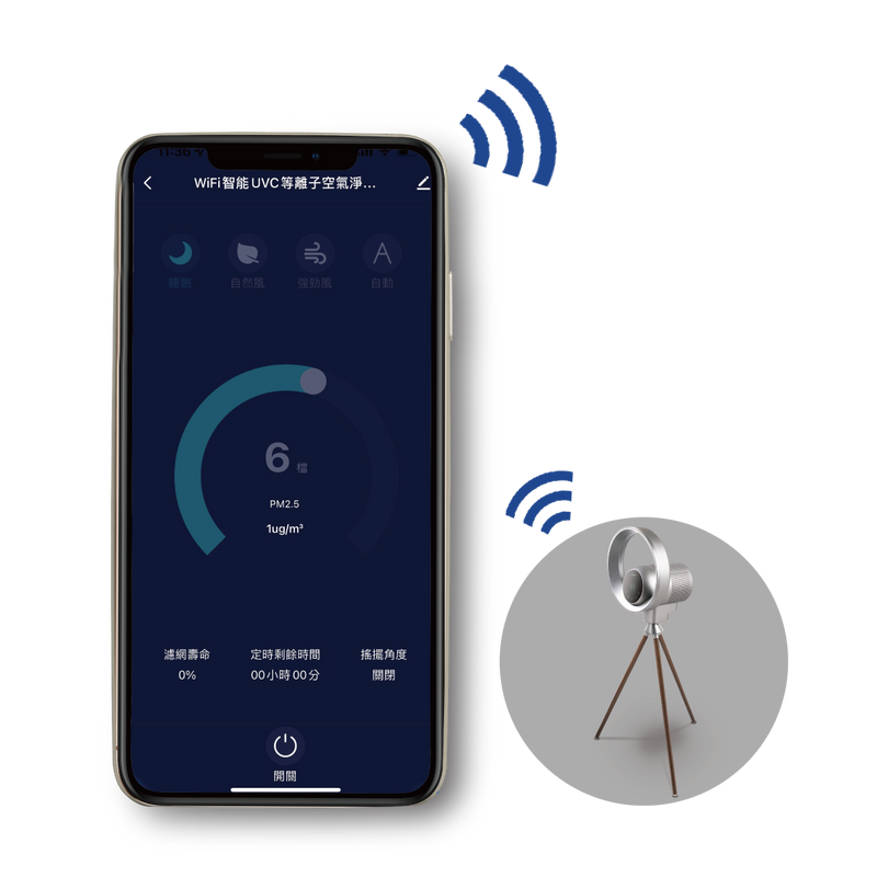 GERMAN POOL 德國寶 BEF-353DC-SC WiFi智能UVC等離子空氣淨化風扇