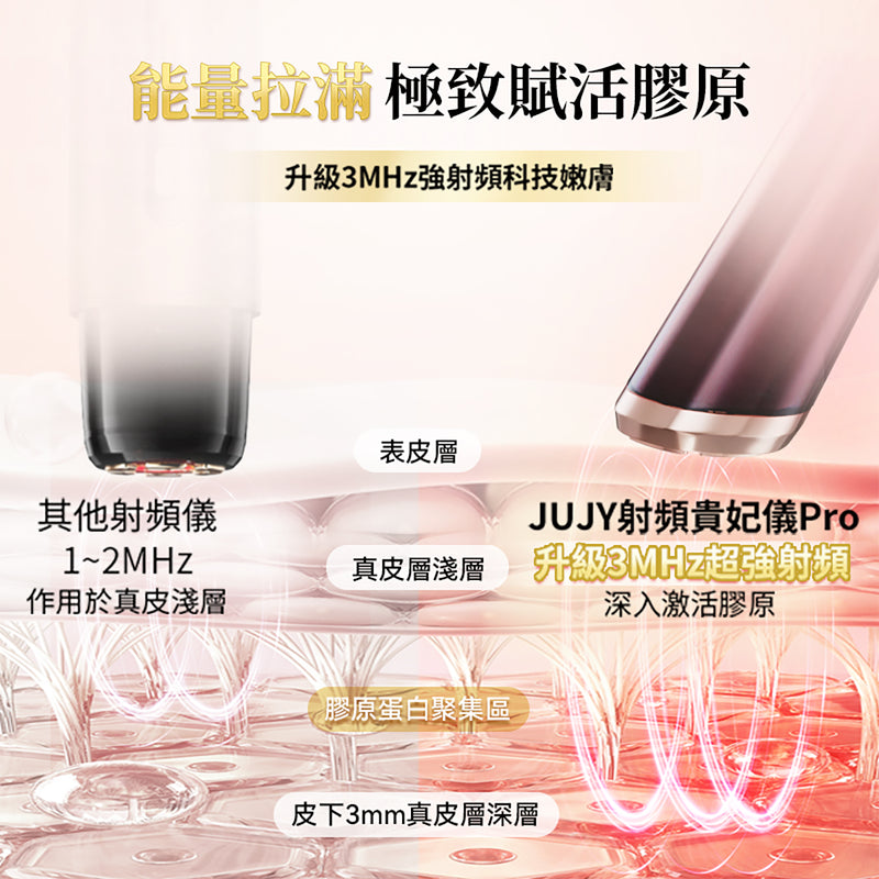 JUJY AMISS-68102 極致煥發膠原射頻貴妃儀 Pro