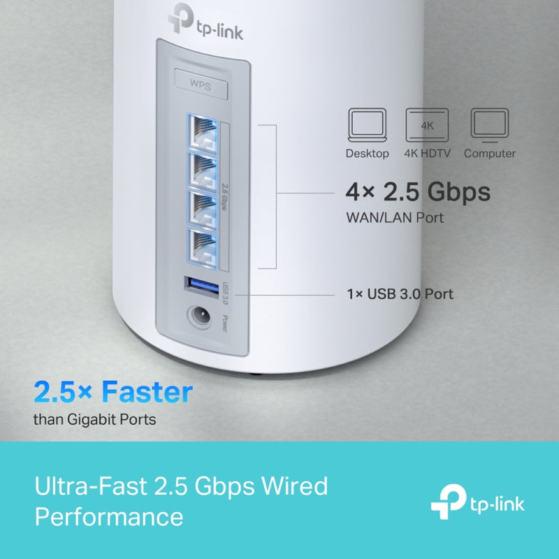 TP-Link Deco BE65(1件裝) BE11000 三頻 WiFi 7 Mesh 路由器