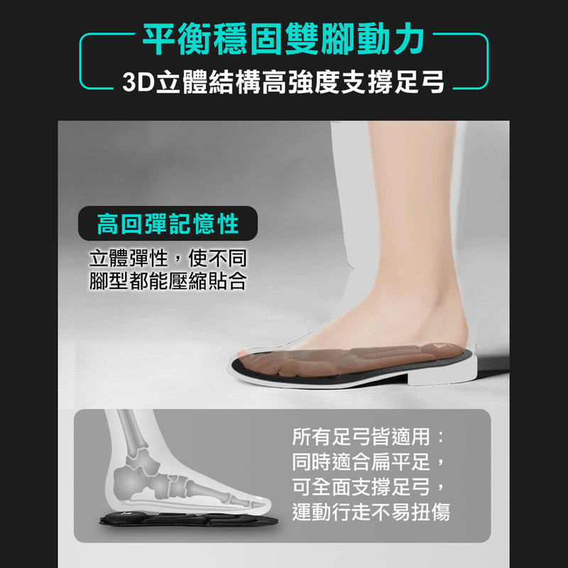 Future Lab ZEROINSOLE2