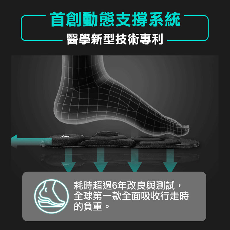 Future Lab ZEROINSOLE2