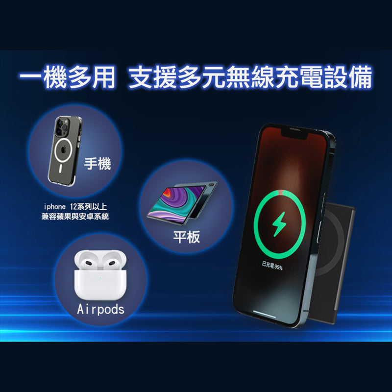 Future Lab MagnaS Energy Card 磁吸電源卡