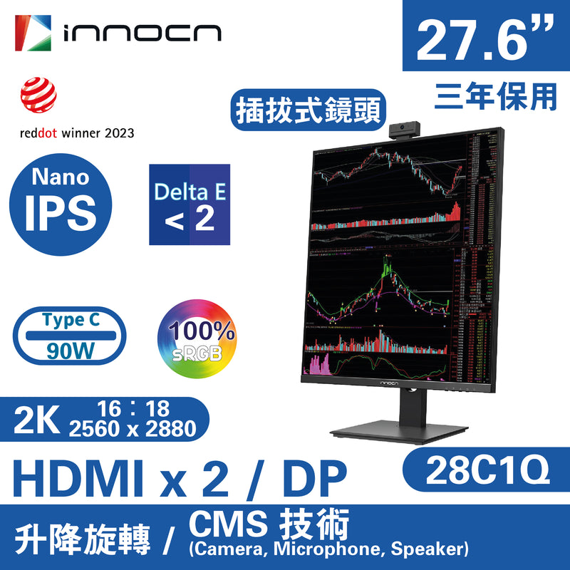 INNOCN 28C1Q 28" Nano IPS 16:18 Monitor