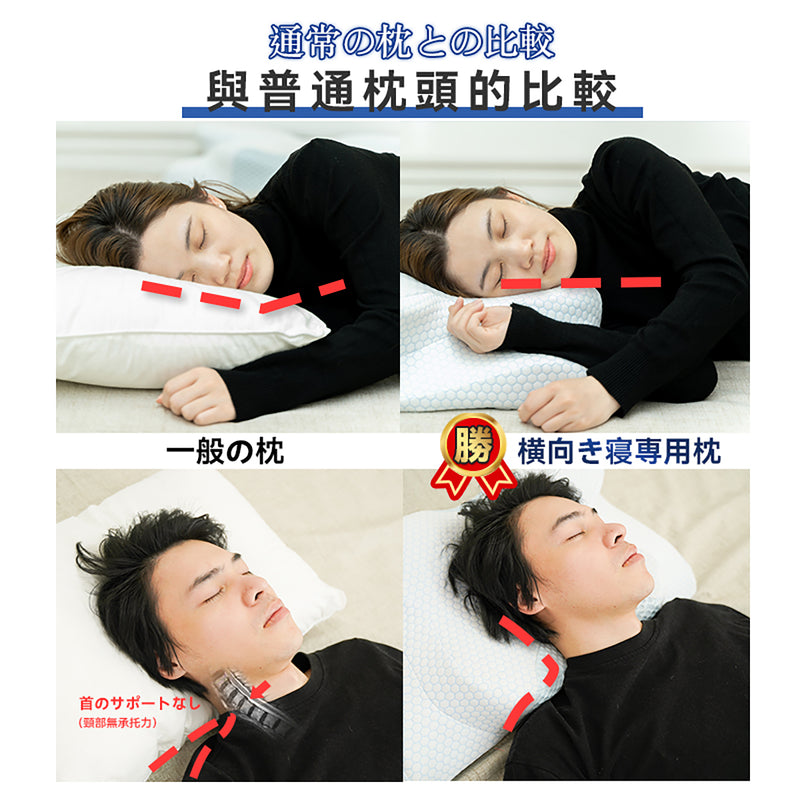 DEAR.MIN Upgraded sleep-resistant anti-snoring pillow