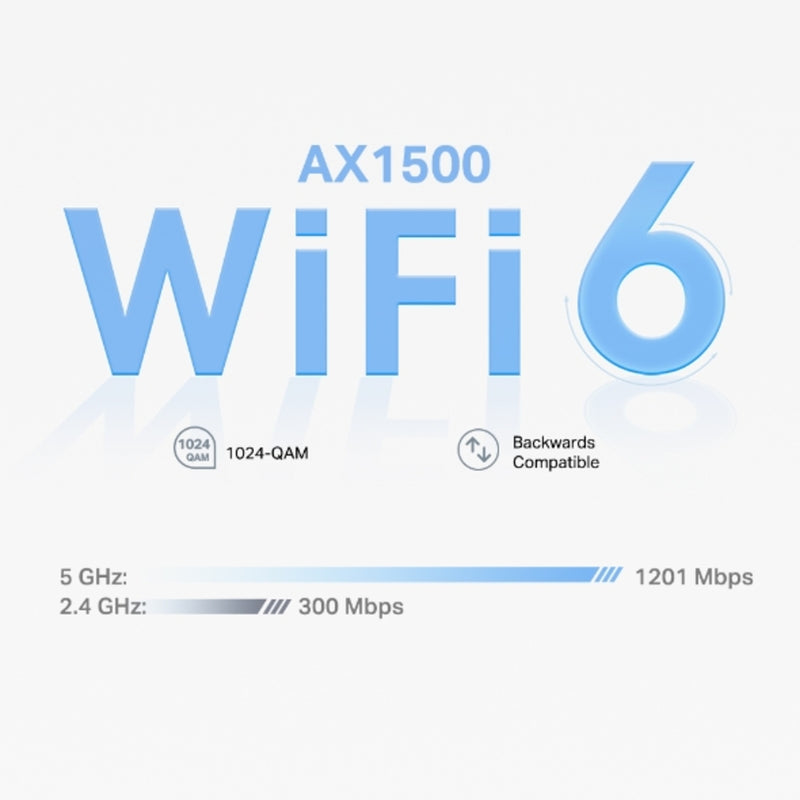 TP-Link Deco X10 (2件裝) AX1500 雙頻 WiFi 6 Mesh 路由器