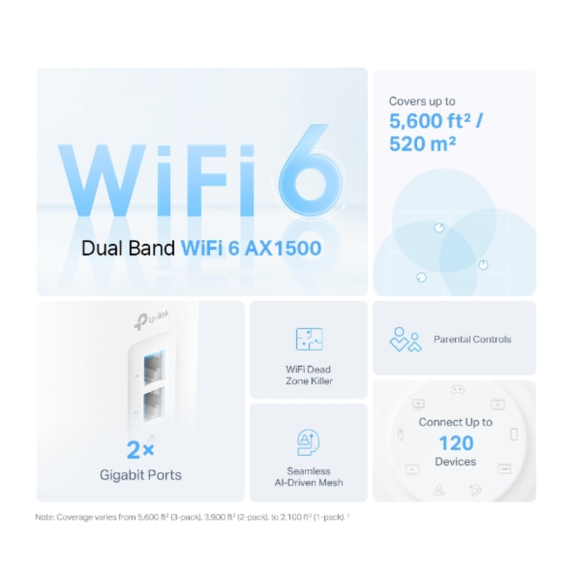 TP-Link Deco X10 (2-pack) AX1500 Dual Band WiFi 6 Mesh Router