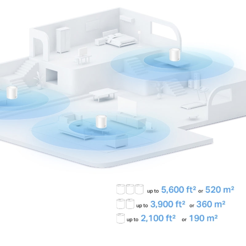 TP-Link Deco X10 (2-pack) AX1500 Dual Band WiFi 6 Mesh Router