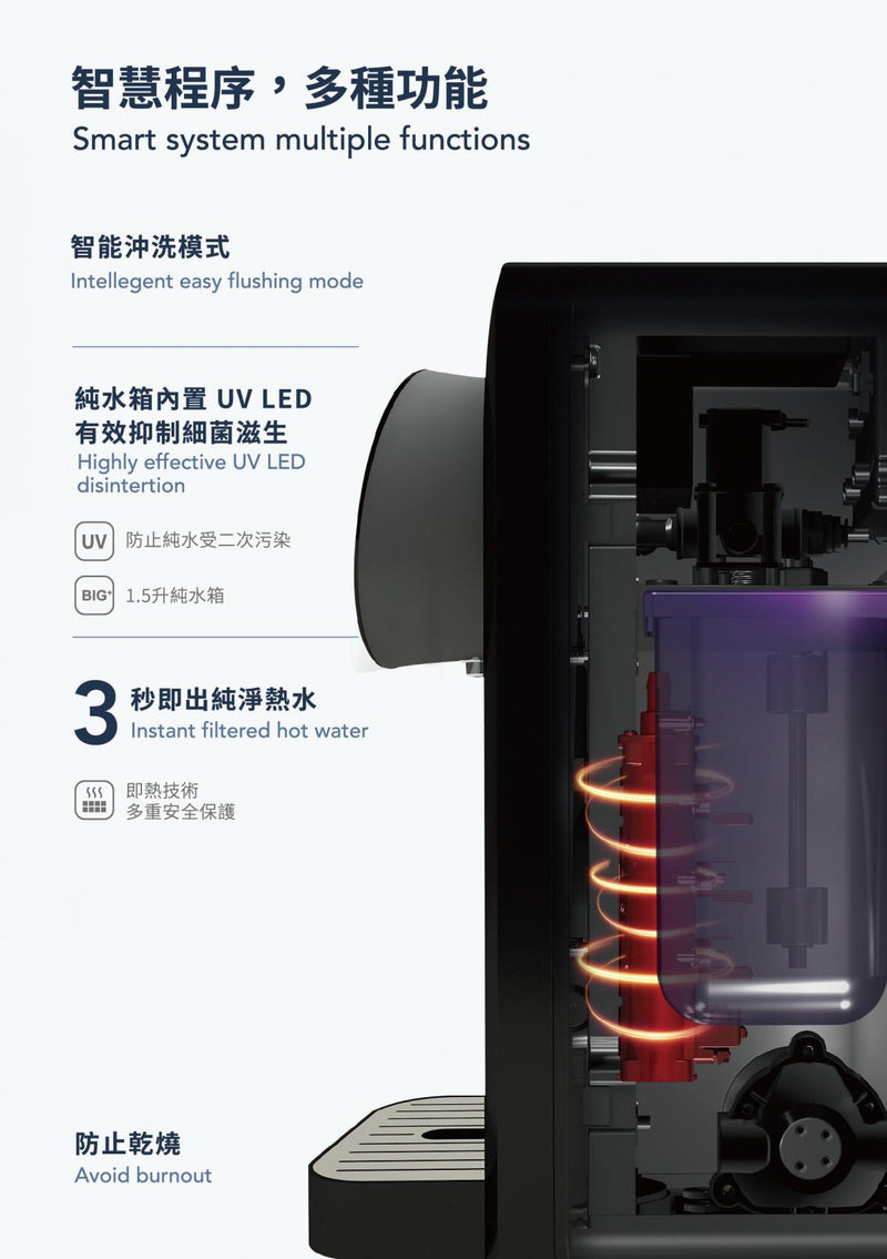 SYR C50-BK Instant Heating RO Water Dispenser