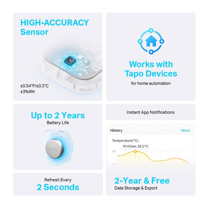 TP-Link Tapo T310 Smart Temperature & Humidity Sensor (Tapo Smart Hub H200 is required)