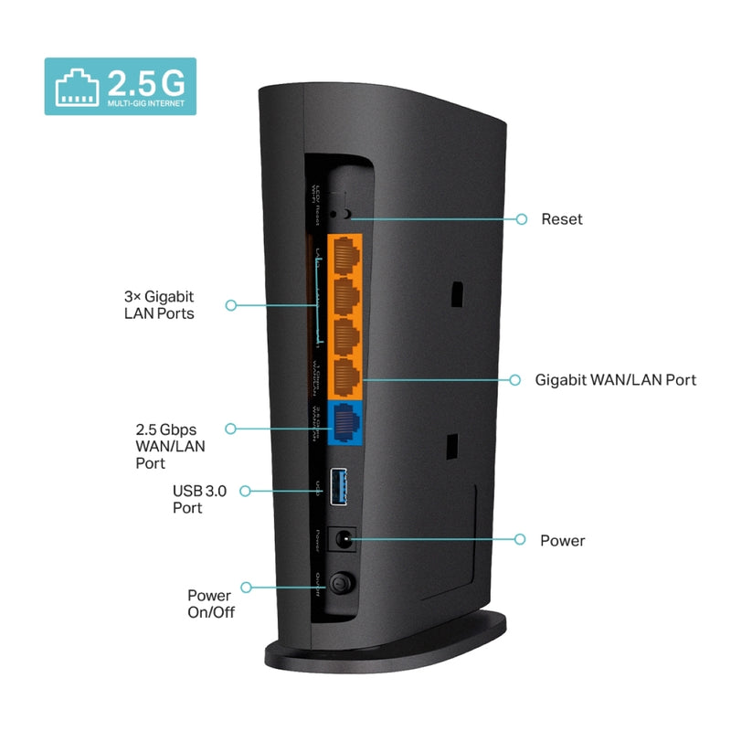 TP-Link Archer AX80 AX6000 8-Stream Wi-Fi 6 Router