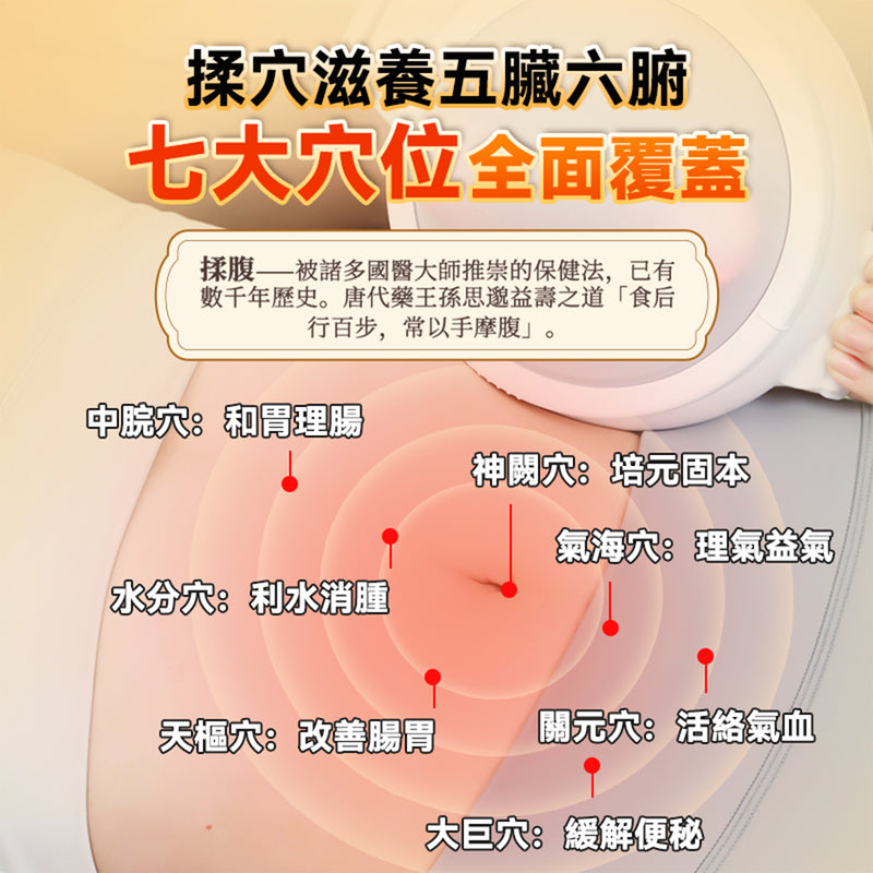 Comforbot 全自動專利仿人手腹部養生健體揉腹儀 CF-005