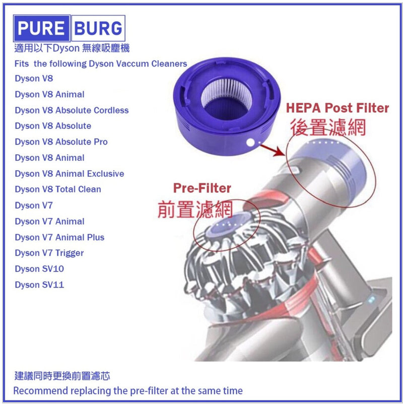 Pureburg Compatible Replacement HEPA Post filters for Dyson V7 V8 Series SV10 SV11 Vacuum Cleaner