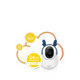 Spotcam MIBO-SD 2K 360° Pet camera