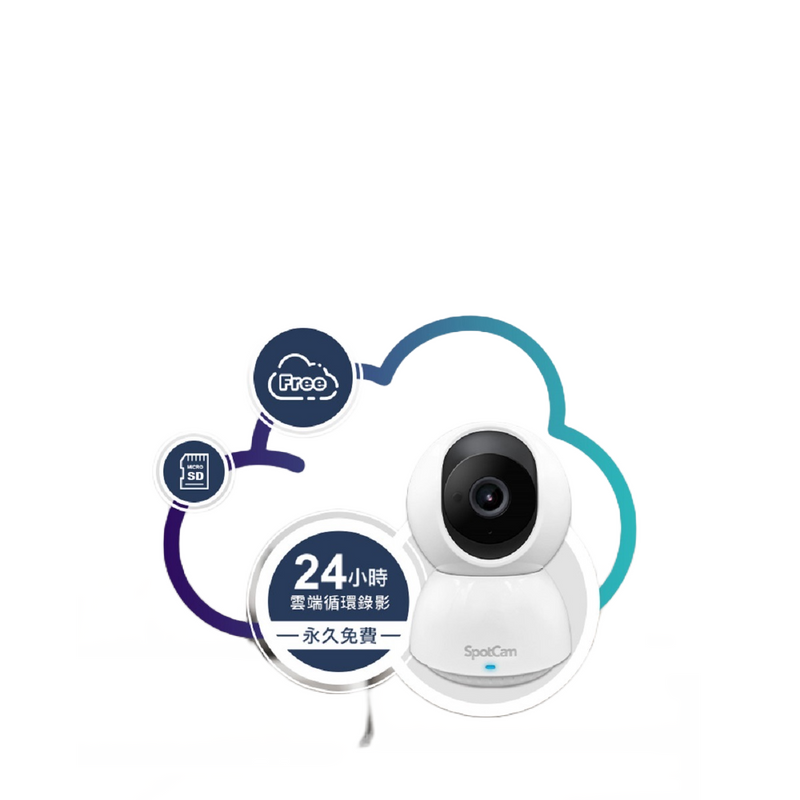 Spotcam Eva Pro-SD 2K 360° PanTilt IP Camera Home Security Camera