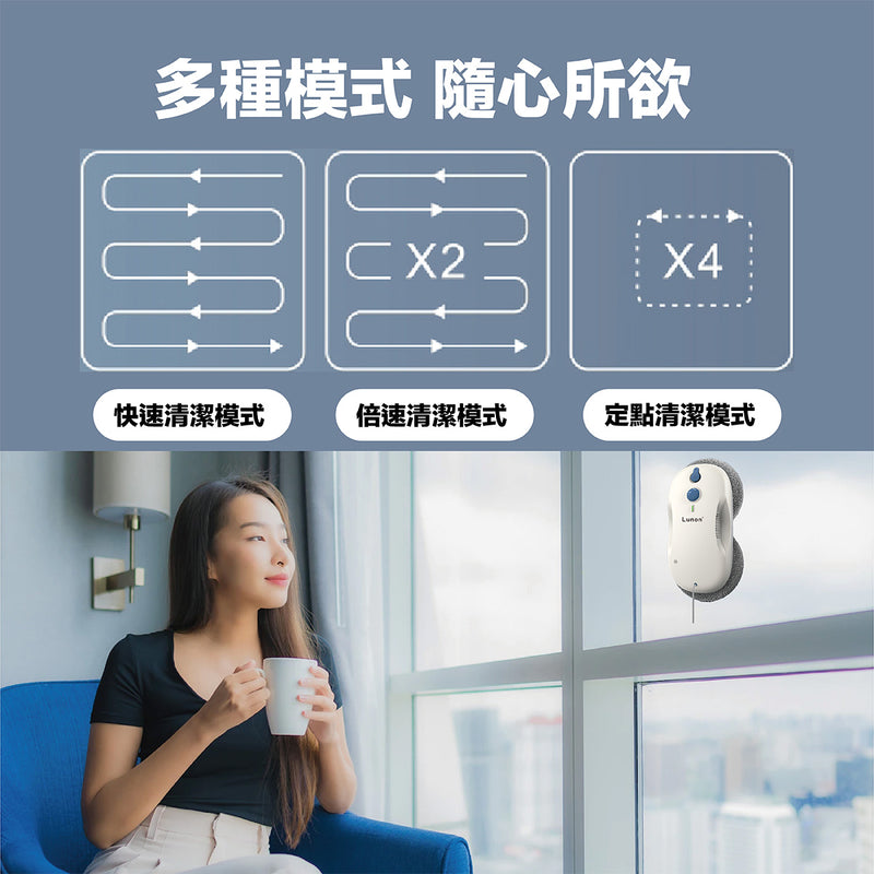 Lunon LUN16 雙向噴水抹窗機械人