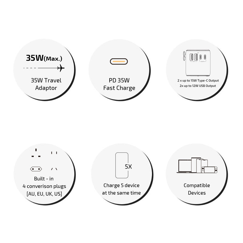 inno3C i-FT35 PD 35W 5 Ports AC Socket Universal Travel Adaptor