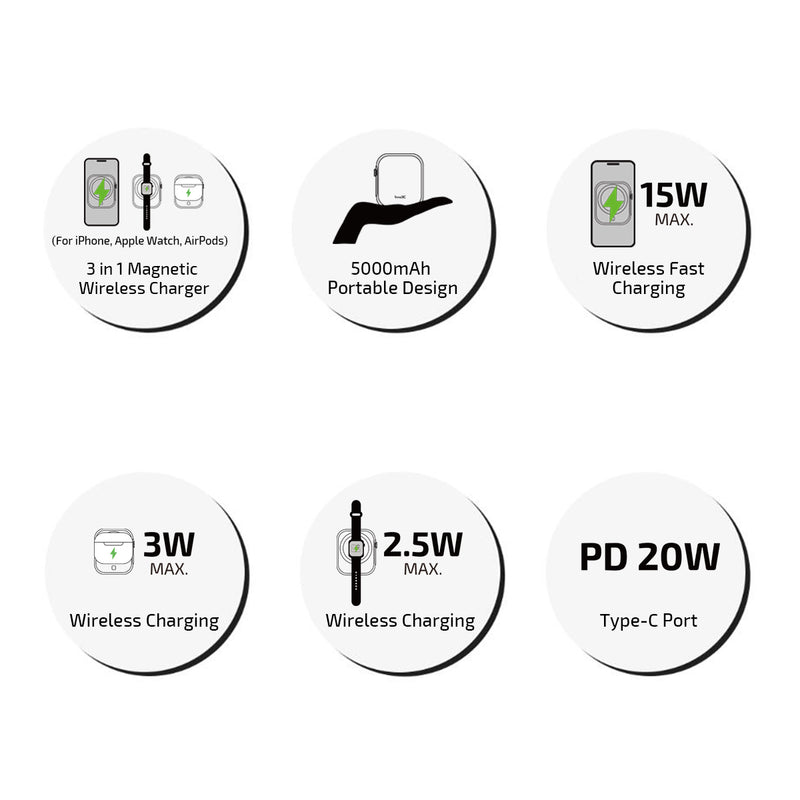 inno3C i-AW5 3 in 1 Mini Magnetic Wireless Power Bank