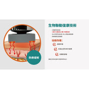 Maxcare 美天復康寶-升級版 按摩器