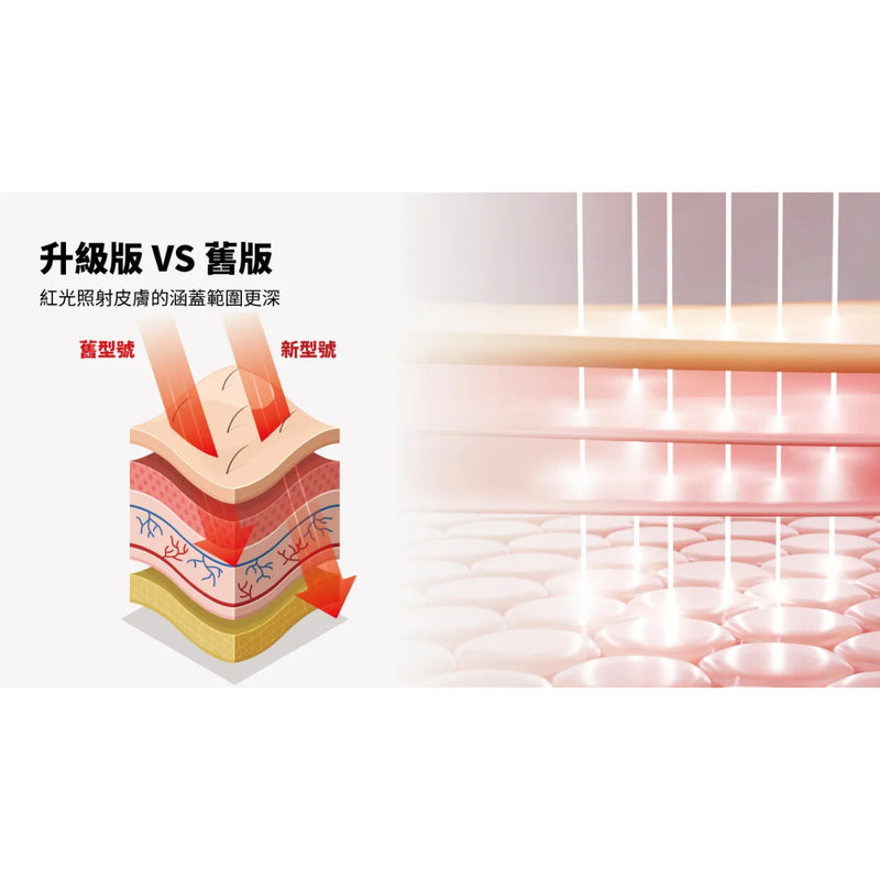 Maxcare 美天復康寶-升級版 按摩器