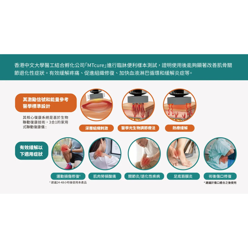 Maxcare 美天復康寶-升級版 按摩器