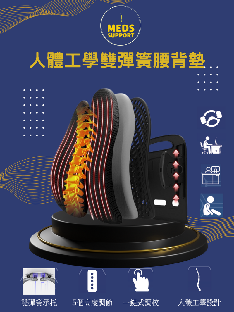 Meds Support Ergonomic Dual Wing Back Support