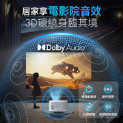 USATISFY YG491 Projector