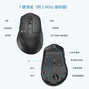 iClever MD360 人體工學靜音雙無線藍牙+ 2.4G 滑鼠